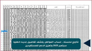 نتائج محسنة.. حساب المواطن يكشف تفاصيل جديدة لأهلية سبتمبر 2025 وتعزيز الدعم للمستفيدين